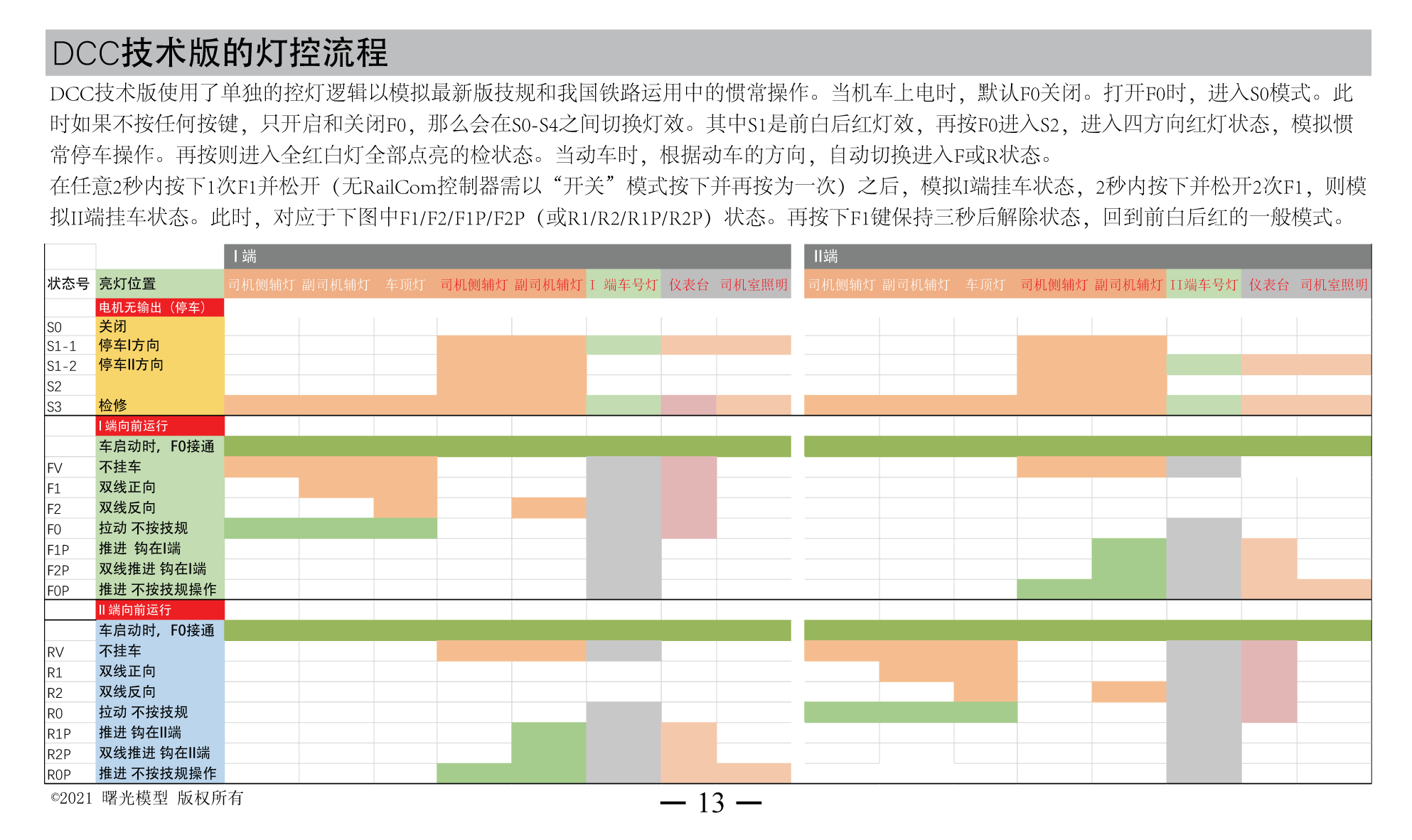 卡片-14 (2).png